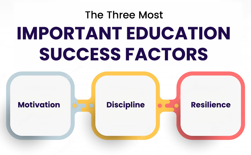 The Three Most Important Education Success Factors